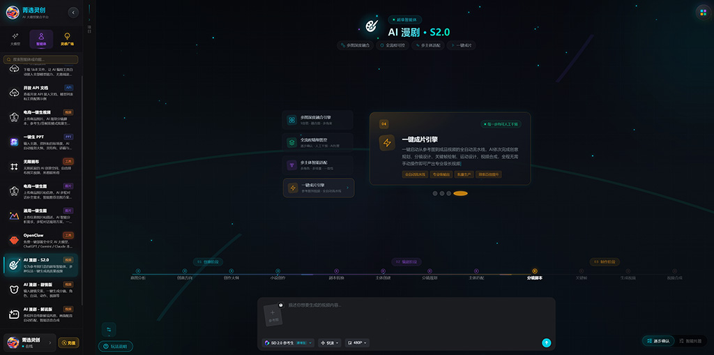 AIGC智能协作